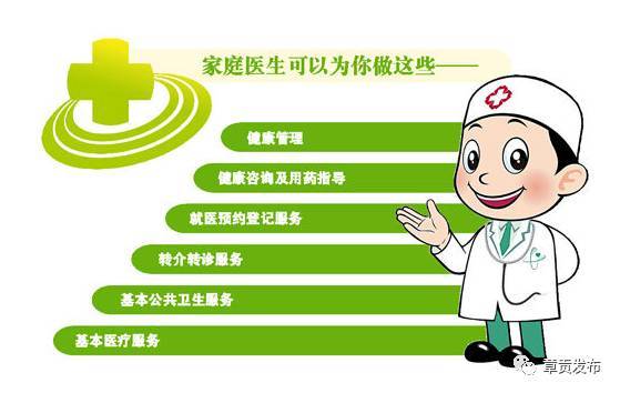 家庭医生 我承诺 我服务 健康管理