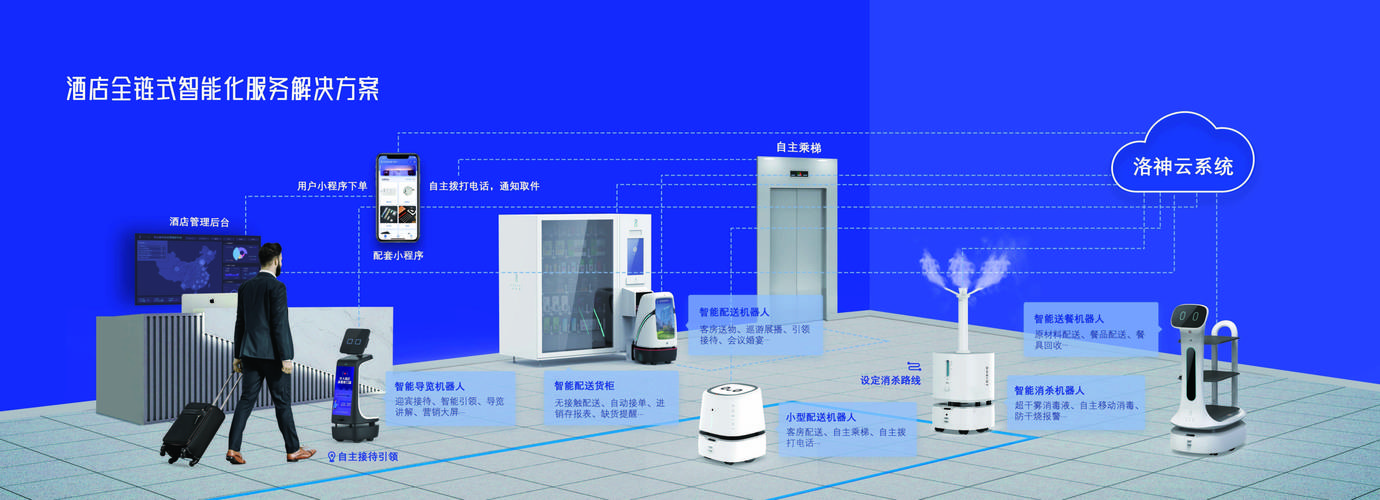 全域健康管理 辅行服务在多场景中的融合与实践